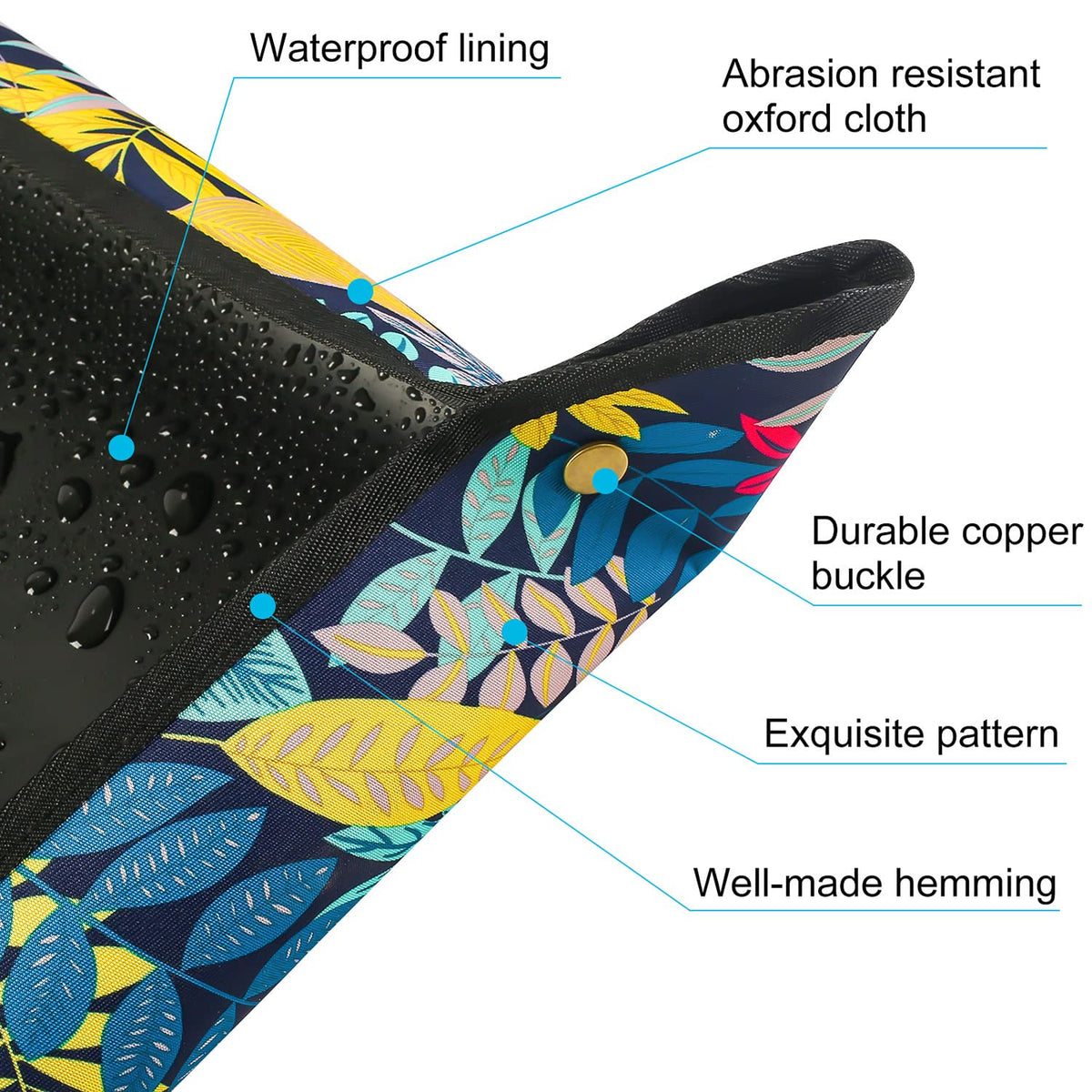 HNXTYAOB Repotting Mat is easy to clean and quick-drying.