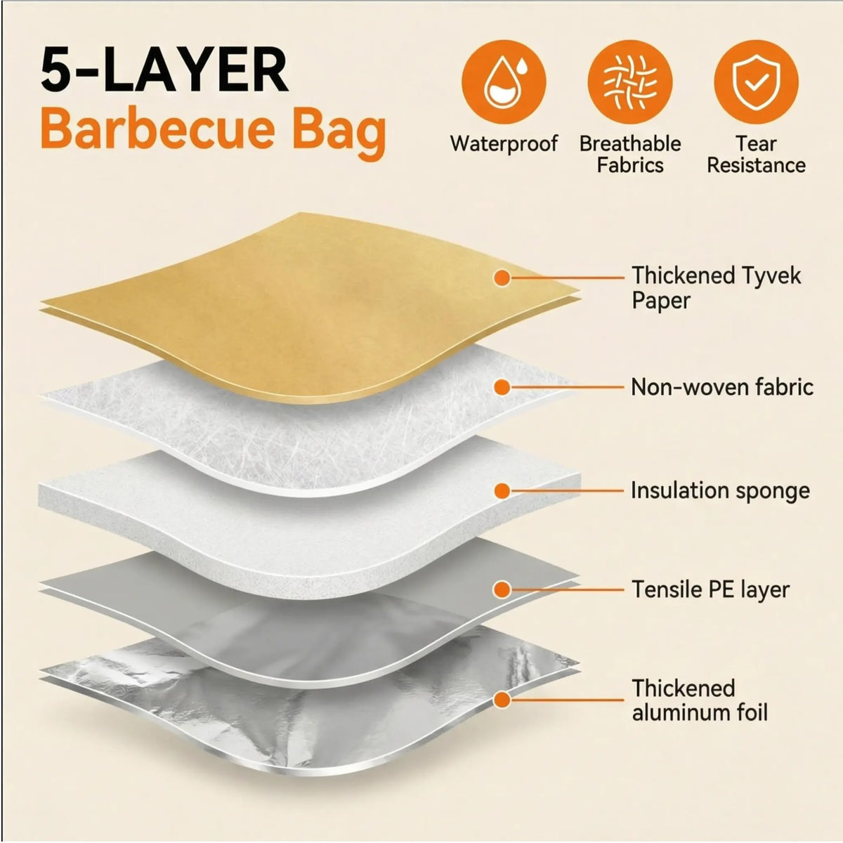 Hoah Hoah BBQ blanket wide opening for easy meat insertion.
