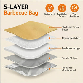Hoah Hoah BBQ blanket wide opening for easy meat insertion.