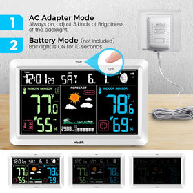 HODIK remote sensor delivers long-range wireless data up to 328 feet