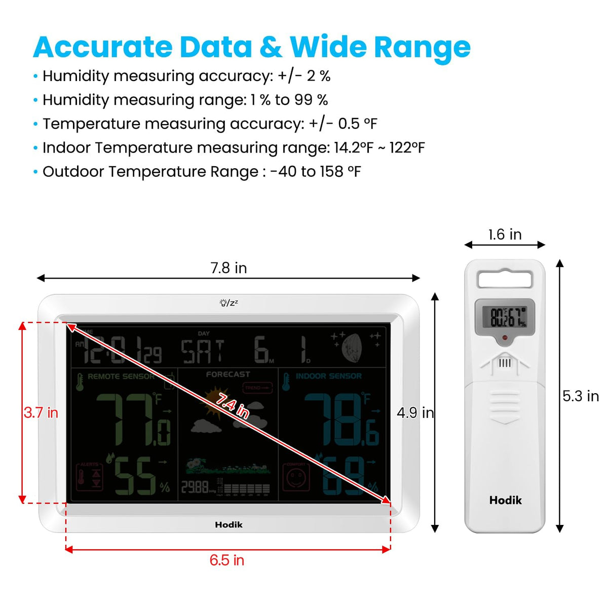 HODIK moon phase and calendar display supports daily planning