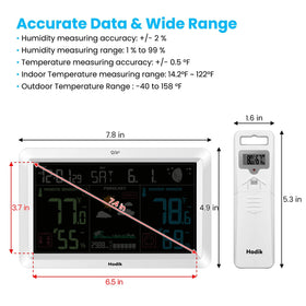 HODIK moon phase and calendar display supports daily planning