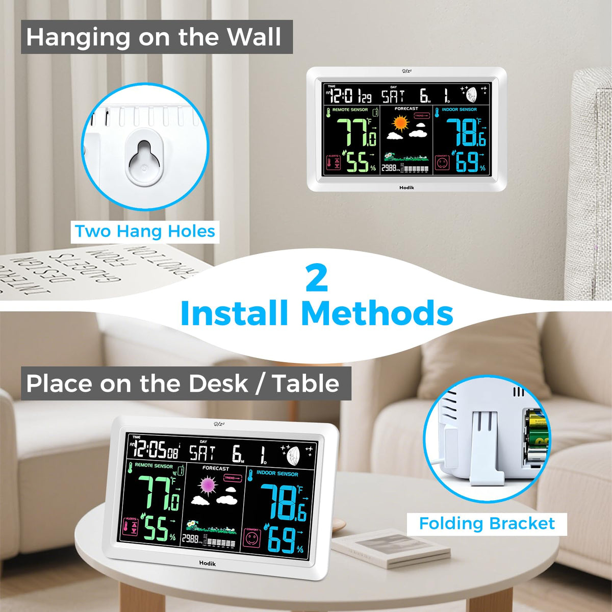 HODIK included power adapter keeps the display bright and readable
