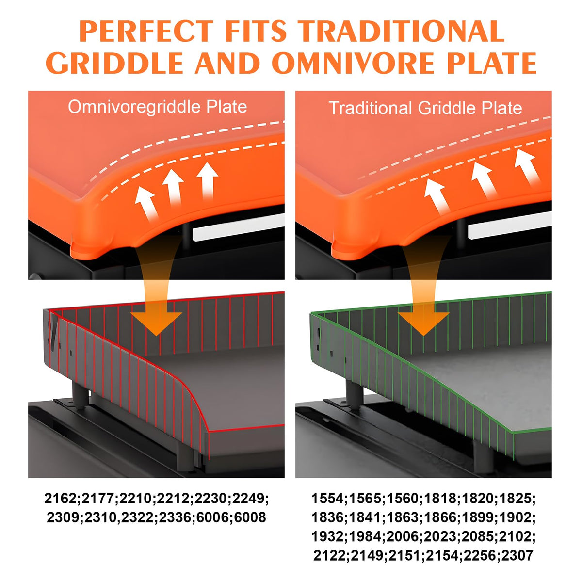 Hodola fit-seal on 36-inch models demonstrates edge-to-edge protection