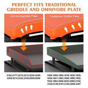 Hodola fit-seal on 36-inch models demonstrates edge-to-edge protection