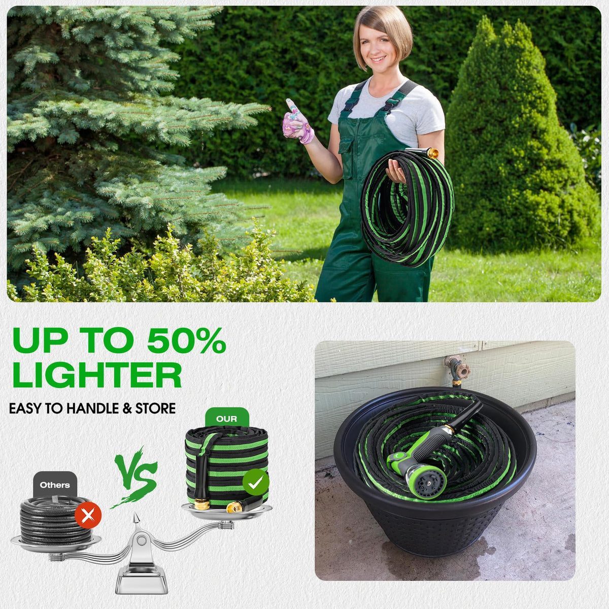HODUP hose with aluminum brass fittings for secure connections.