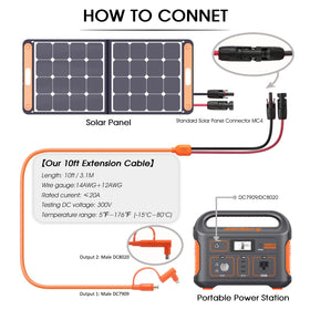 Hoeine sealed MC4 connectors protecting outdoor solar connections from moisture.