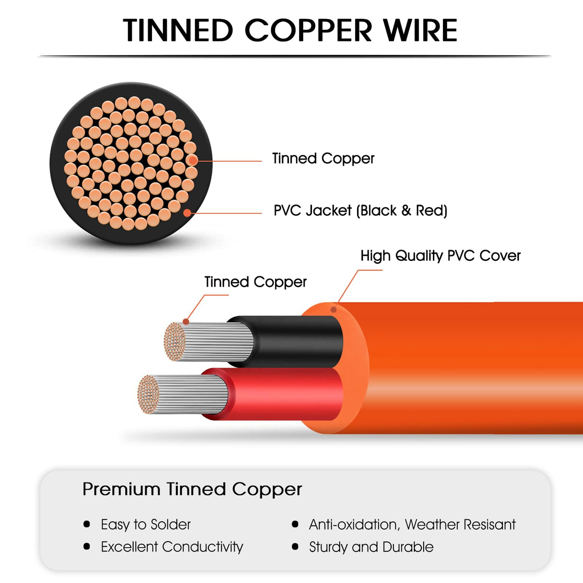 Hoeine universal extension cable compatible with multiple solar brands for versatile setups.