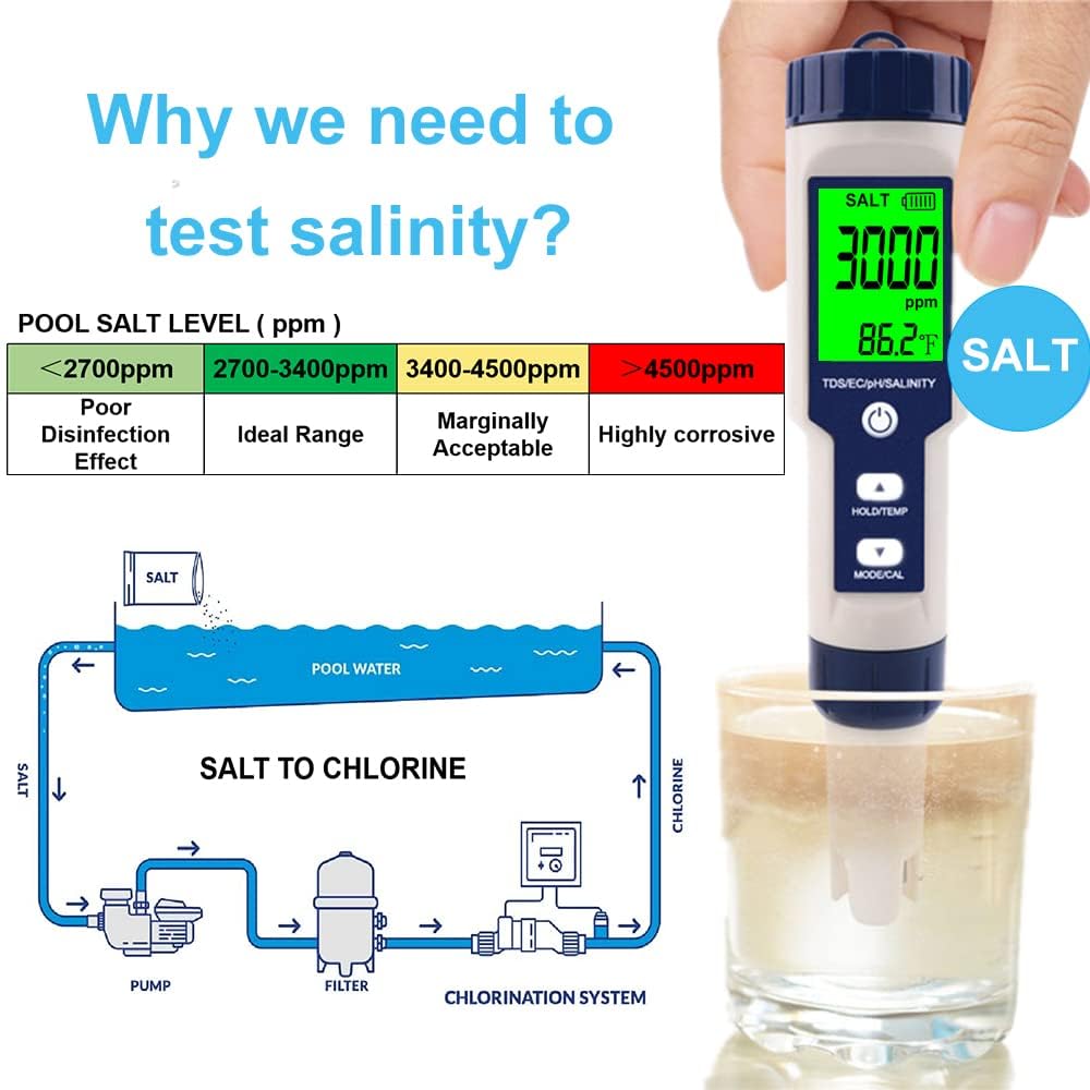 Hofun digital pH meter for aquarium water quality monitoring