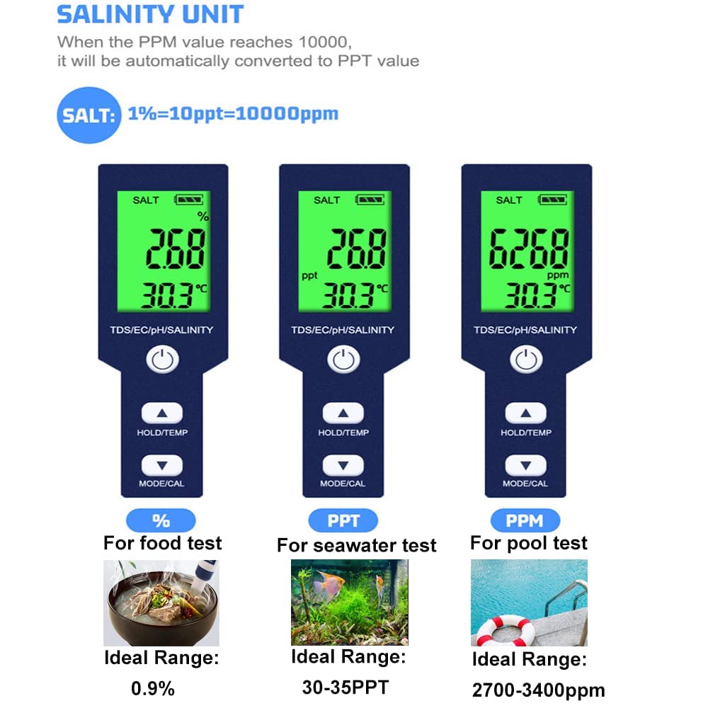 Hofun salinity-tds-ec-ph meter screen showing multi-parameter data