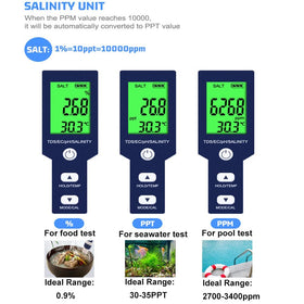 Hofun salinity-tds-ec-ph meter screen showing multi-parameter data