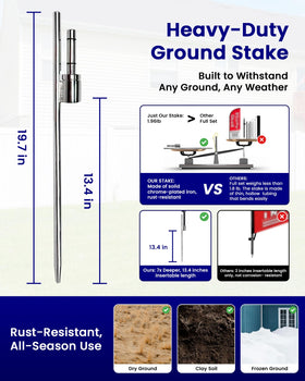 HoHpHq three-section pole simplifies assembly with fewer parts
