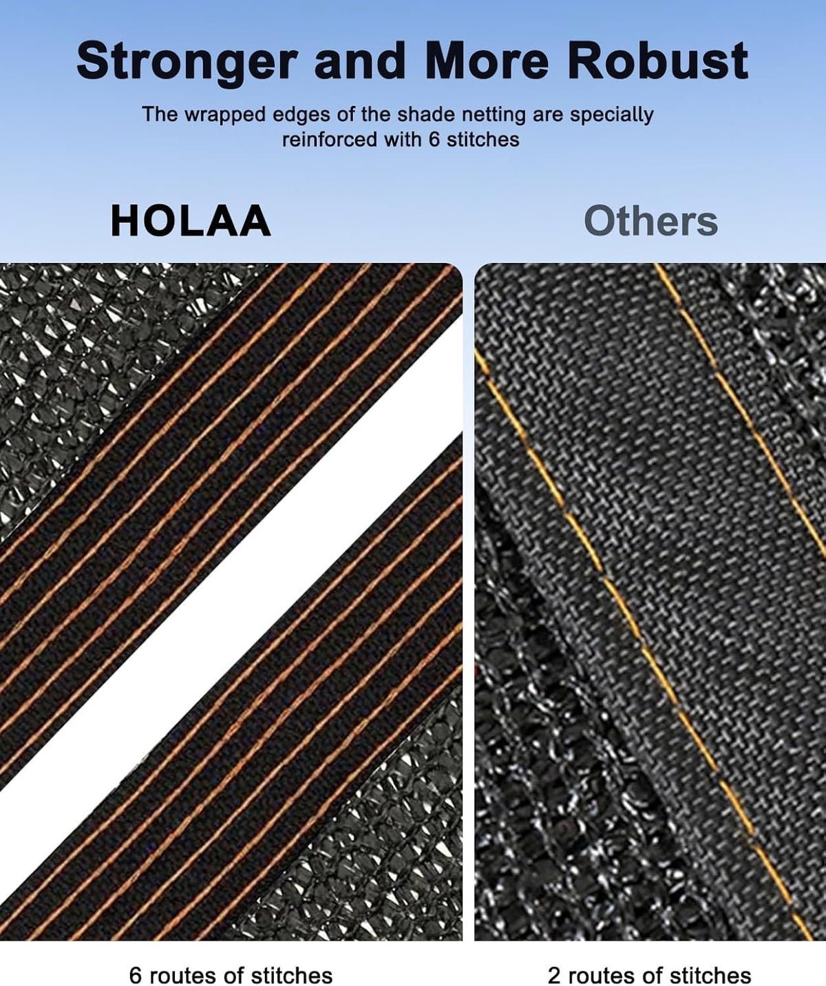 HOLAA open-weave shade enables natural ventilation in greenhouses and patios