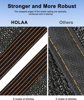 HOLAA open-weave shade enables natural ventilation in greenhouses and patios