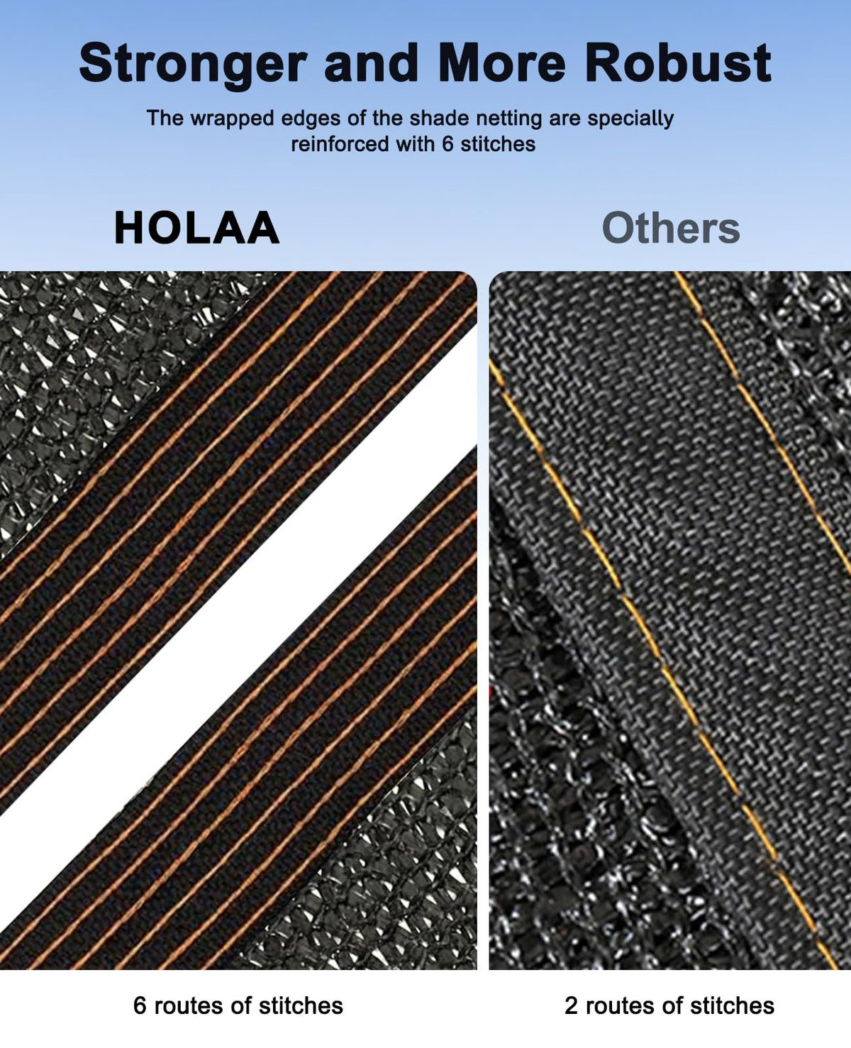 HOLAA versatile outdoor uses cover gardens, greenhouses, pools, and more.