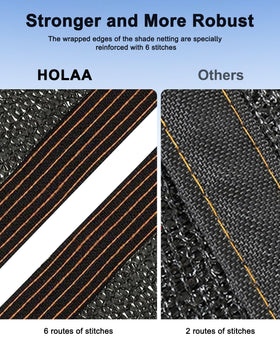 HOLAA versatile outdoor uses cover gardens, greenhouses, pools, and more.