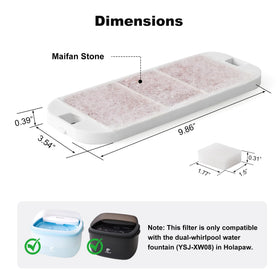 30-day replacement cycle maintains continuous clean water.