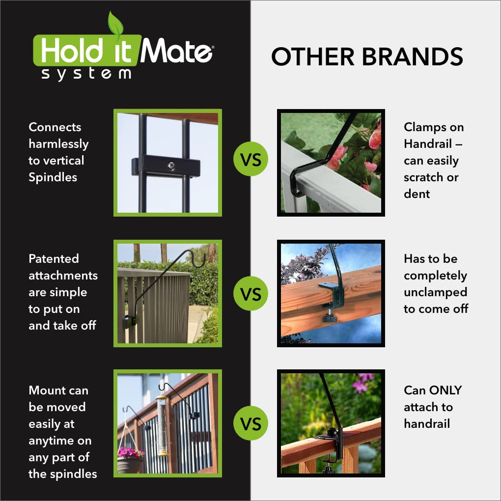 Hold It Mate hook around deck enables plant and feeder hanging.
