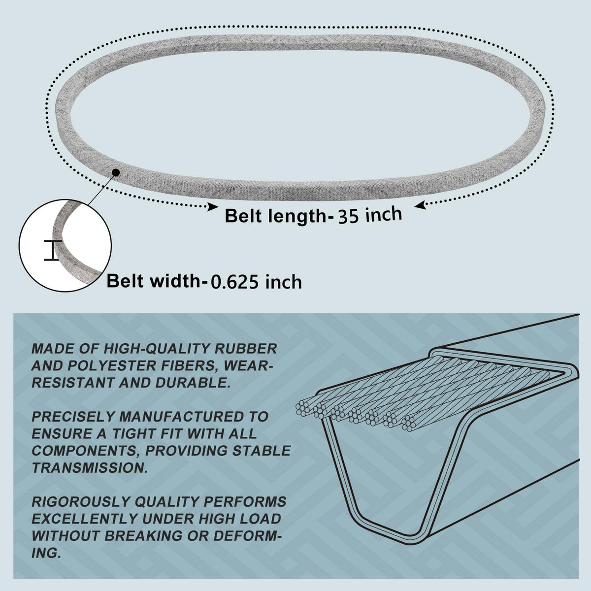 Holdly Kevlar drive belt close-up shows durable reinforcement in action