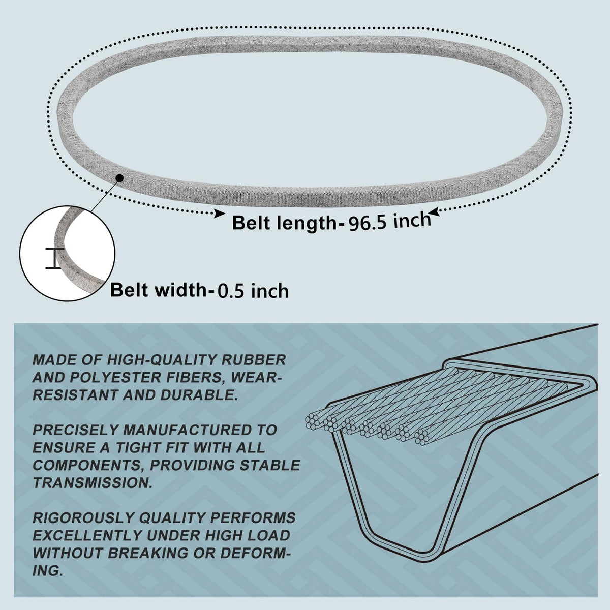 Close-up of Holdly belt fibers shows strength.