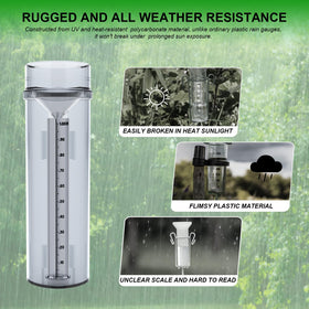 Holdly Precise Rain Gauge outer cylinder stores up to 11 inches of rainfall for quick measurement.