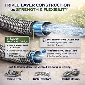 Holldoor kink-free flexible inner tube designed for easy winding.