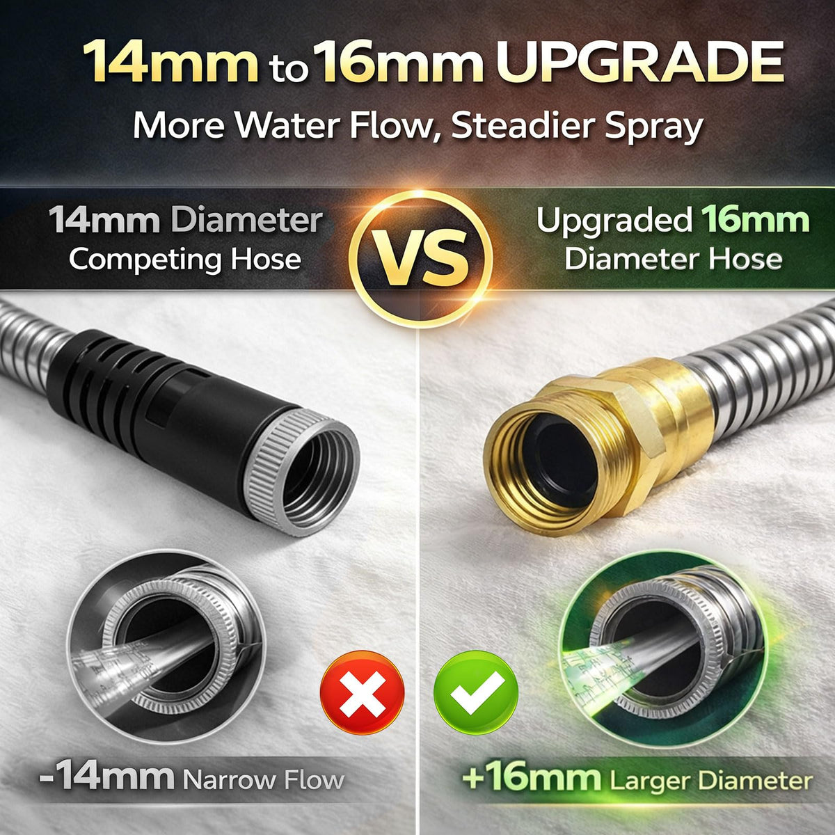 Holldoor kink-free inner PVC design eases winding after use