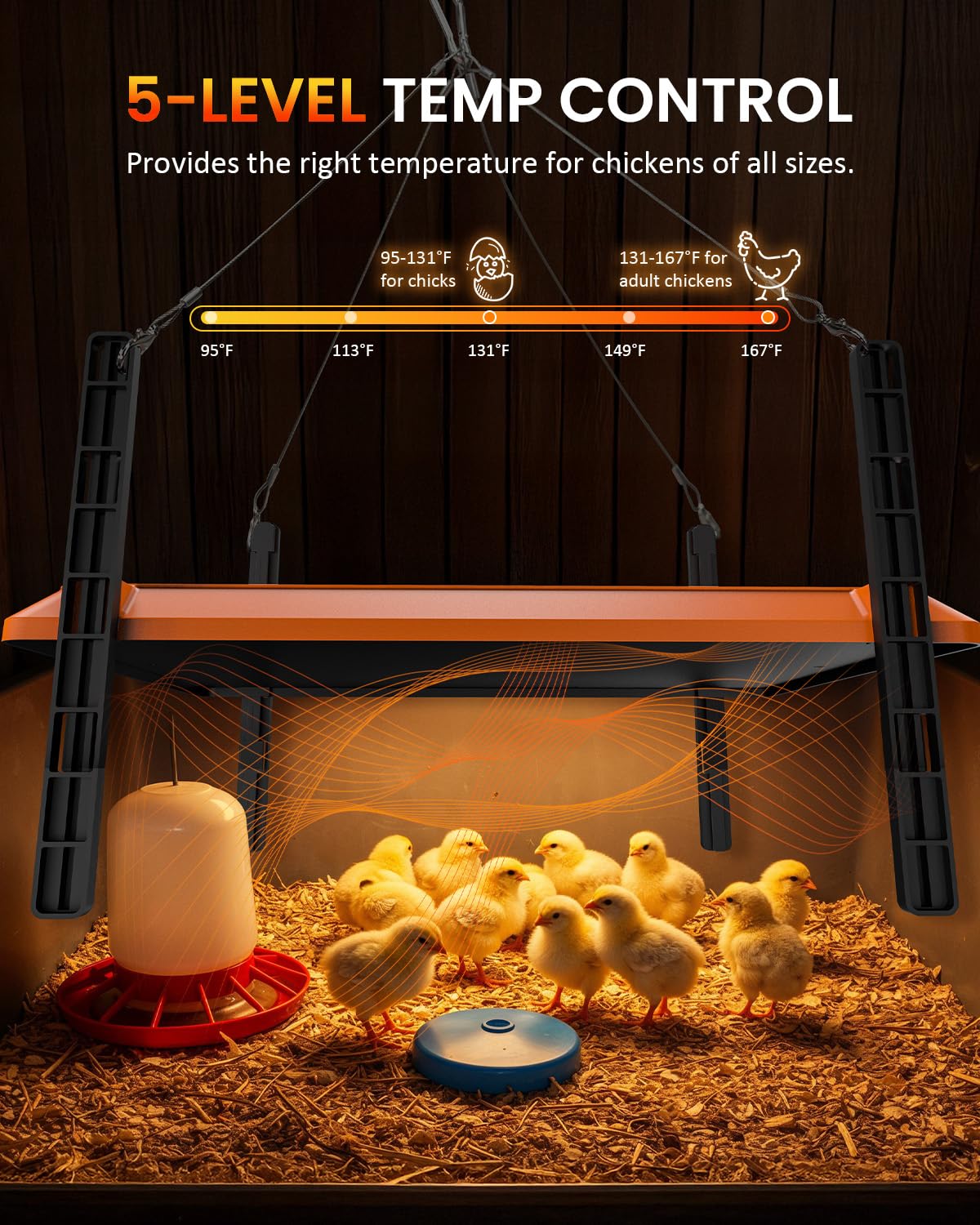 Homcolorful brooder plate angled setup for flexible installation