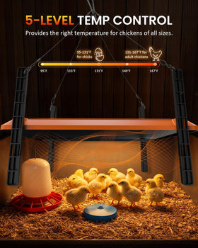 Homcolorful brooder plate angled setup for flexible installation