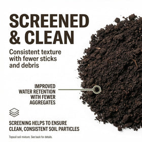 Home and Country USA planter soil mix ideal for pots and containers.