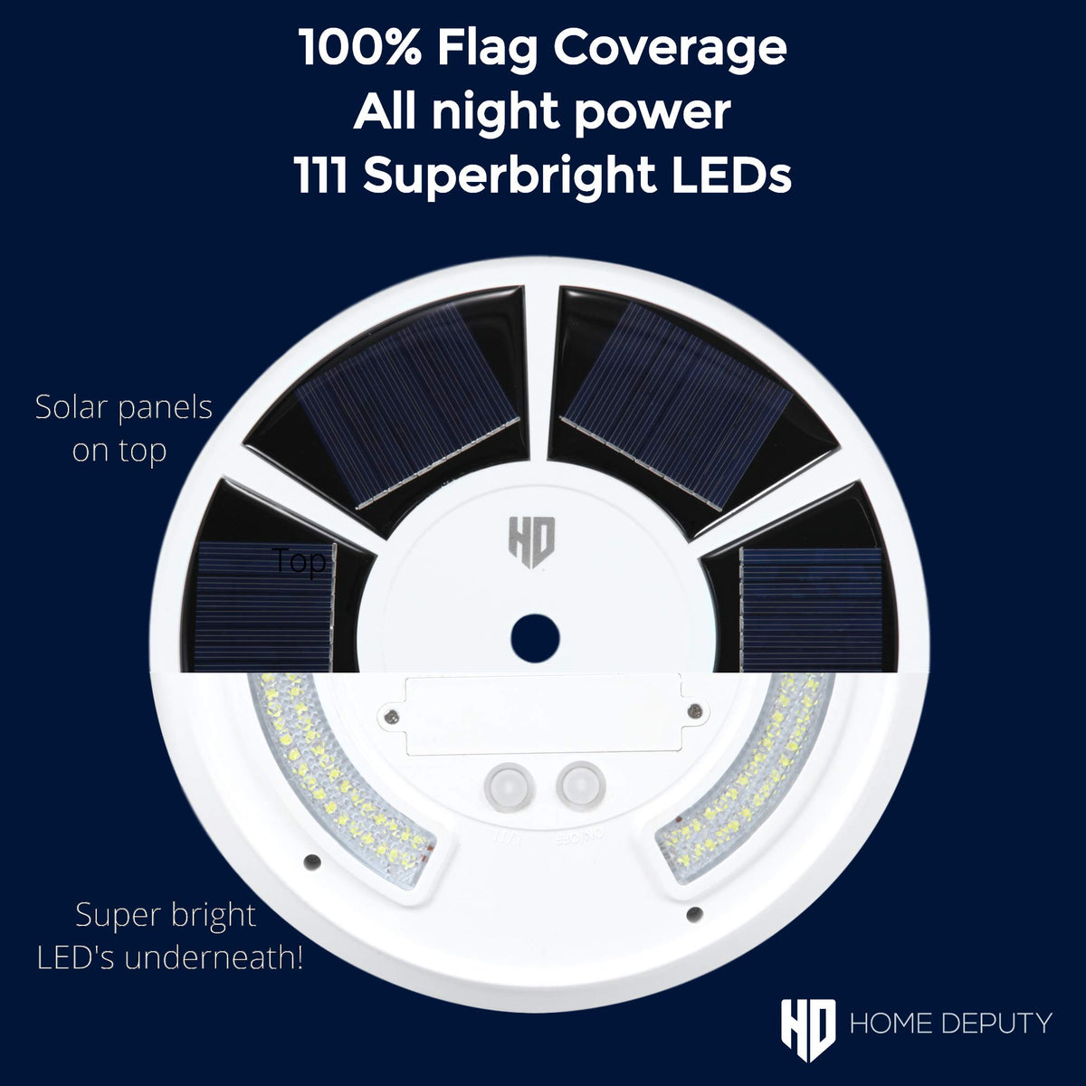 HOME DEPUTY dusk-to-dawn solar flag light powering automatically