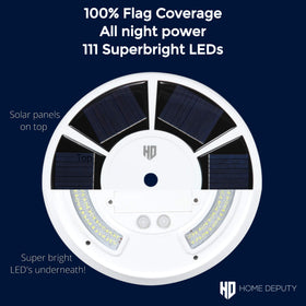 HOME DEPUTY dusk-to-dawn solar flag light powering automatically