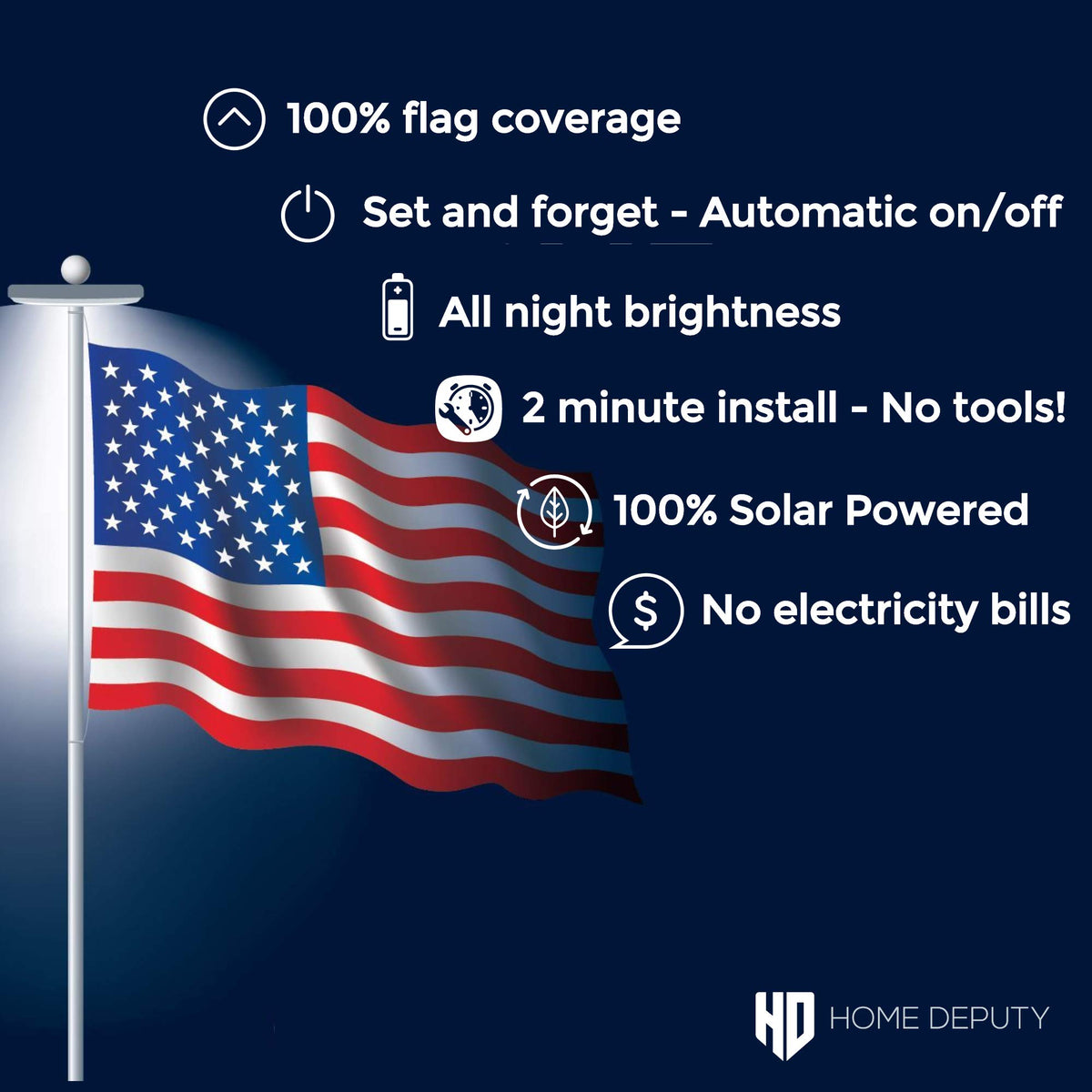 HOME DEPUTY rechargeable battery powers the solar flag light without wires