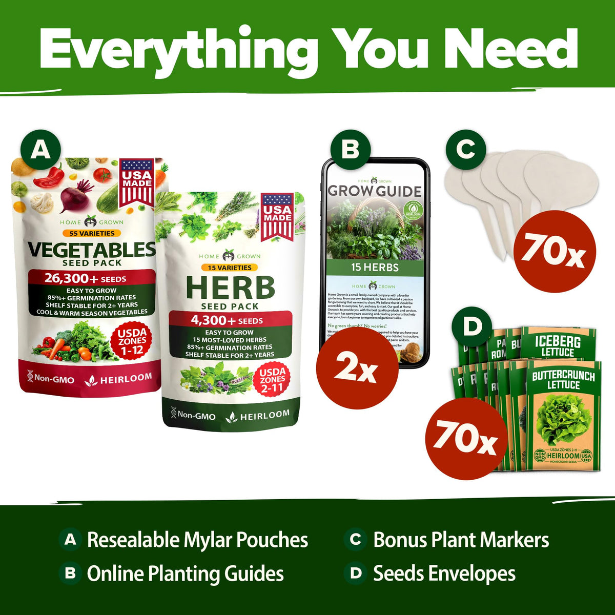 HOME GROWN USA non-GMO heirloom seeds reinforce authenticity and quality.