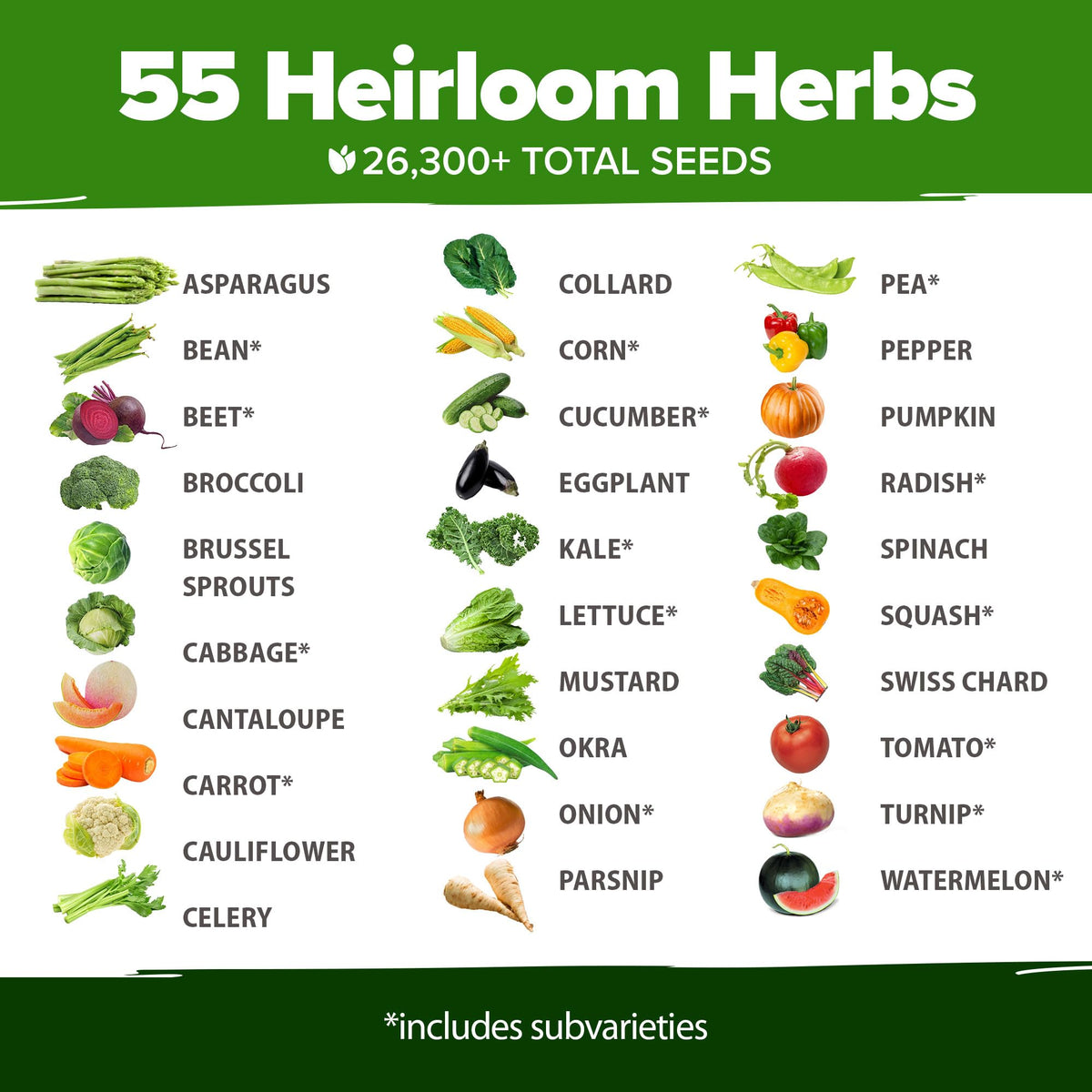 HOME GROWN herb and vegetable varieties chart shows 70 options for planning.