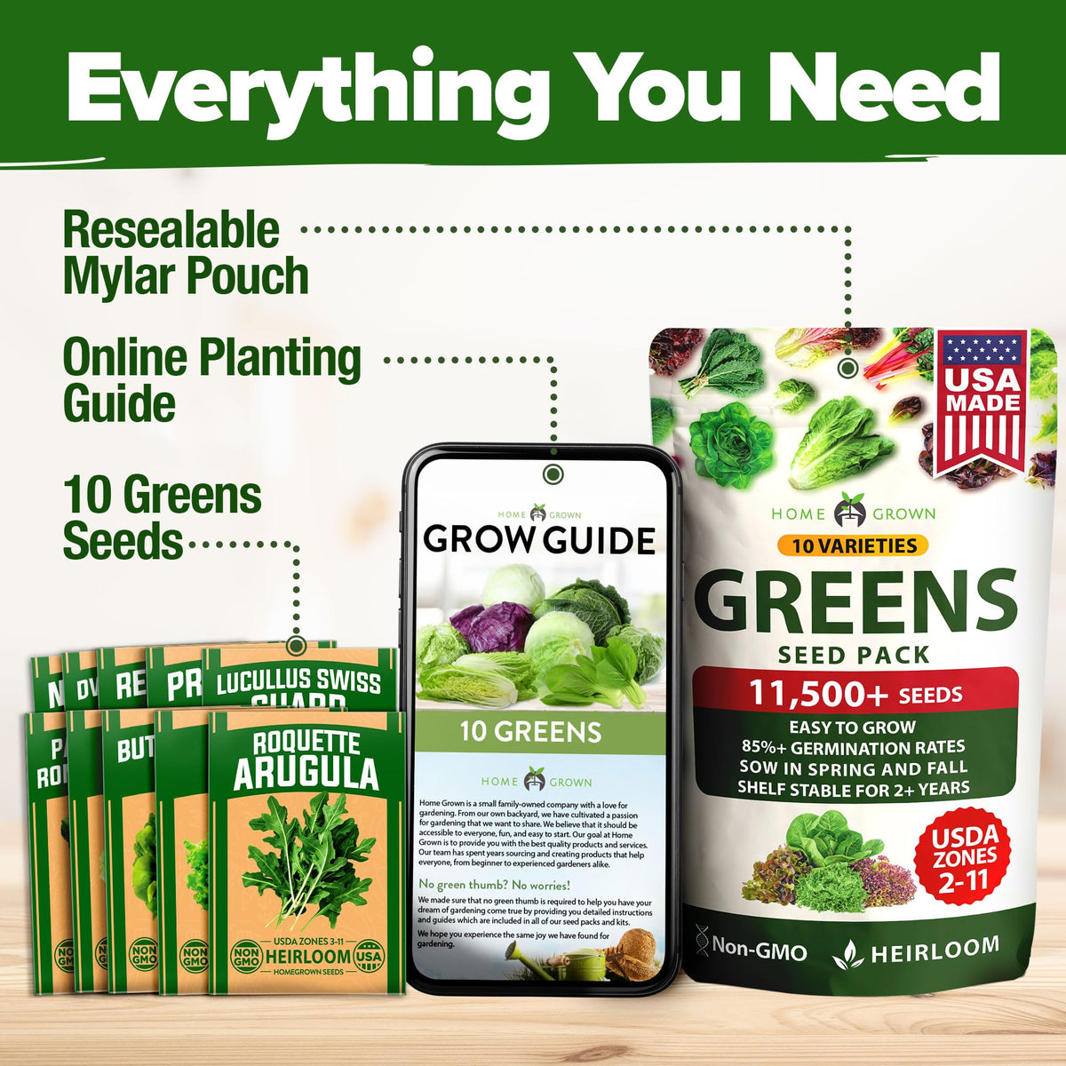 HOME GROWN Bibb seeds for compact, creamy leaves in home gardens.