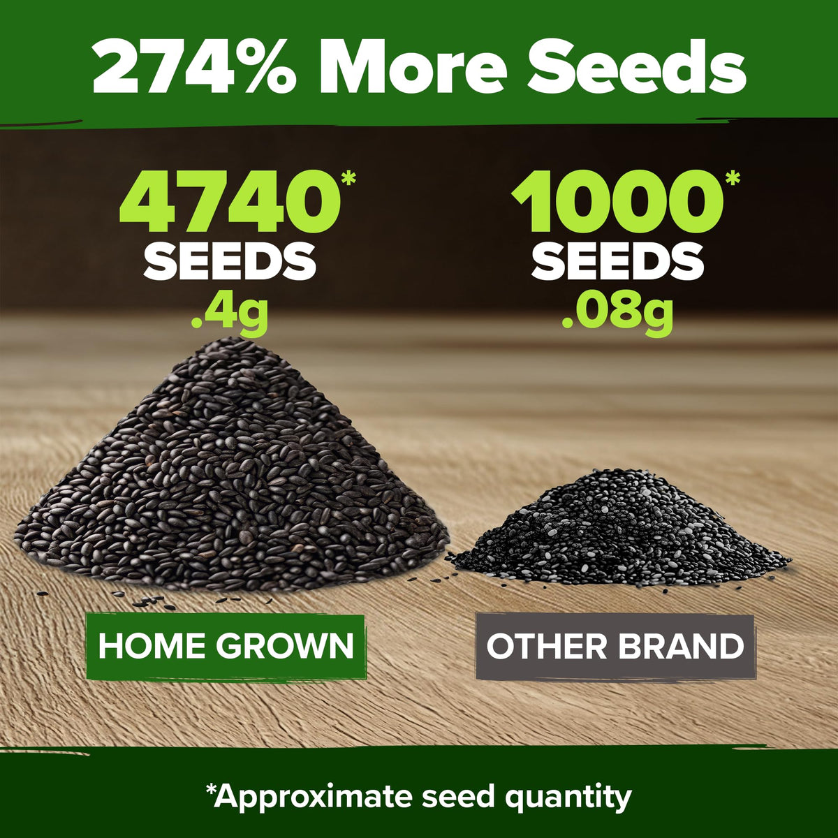 HOME GROWN peppermint seeds 2-pack back, includes germination tips for successful planting.