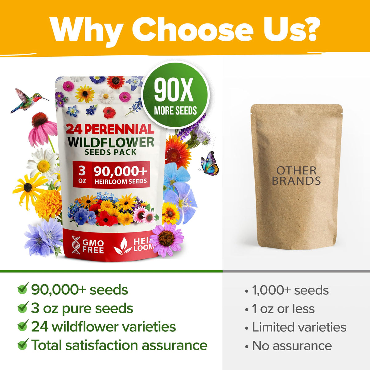 HOME GROWN perennial seed pack includes beginner-friendly growing guidance.