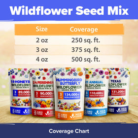 HOME GROWN Wildflower Seeds Bulk varieties list showcasing 23 options.