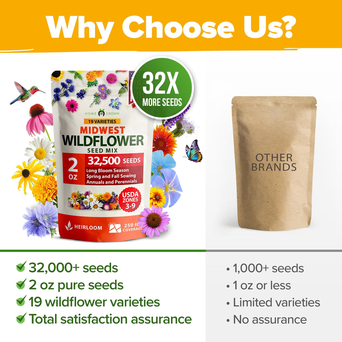 HOME GROWN sowing instructions simplify spring or fall planting.