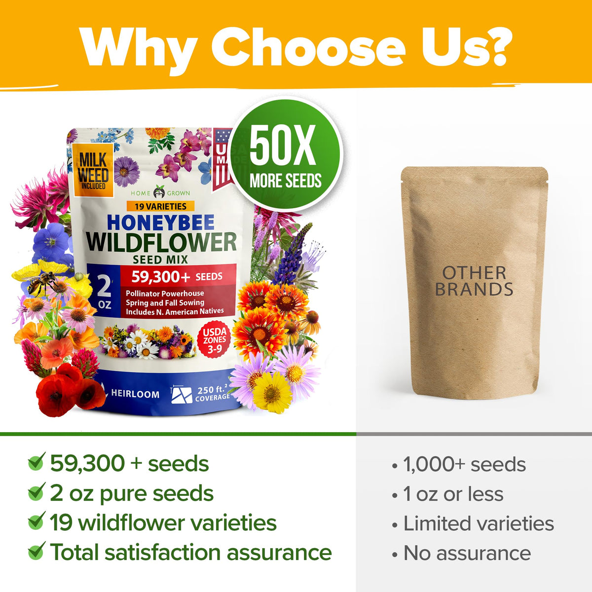 HOME GROWN USA-sourced seeds are tailored for American gardens and climate.