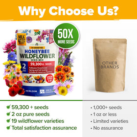 HOME GROWN USA-sourced seeds are tailored for American gardens and climate.