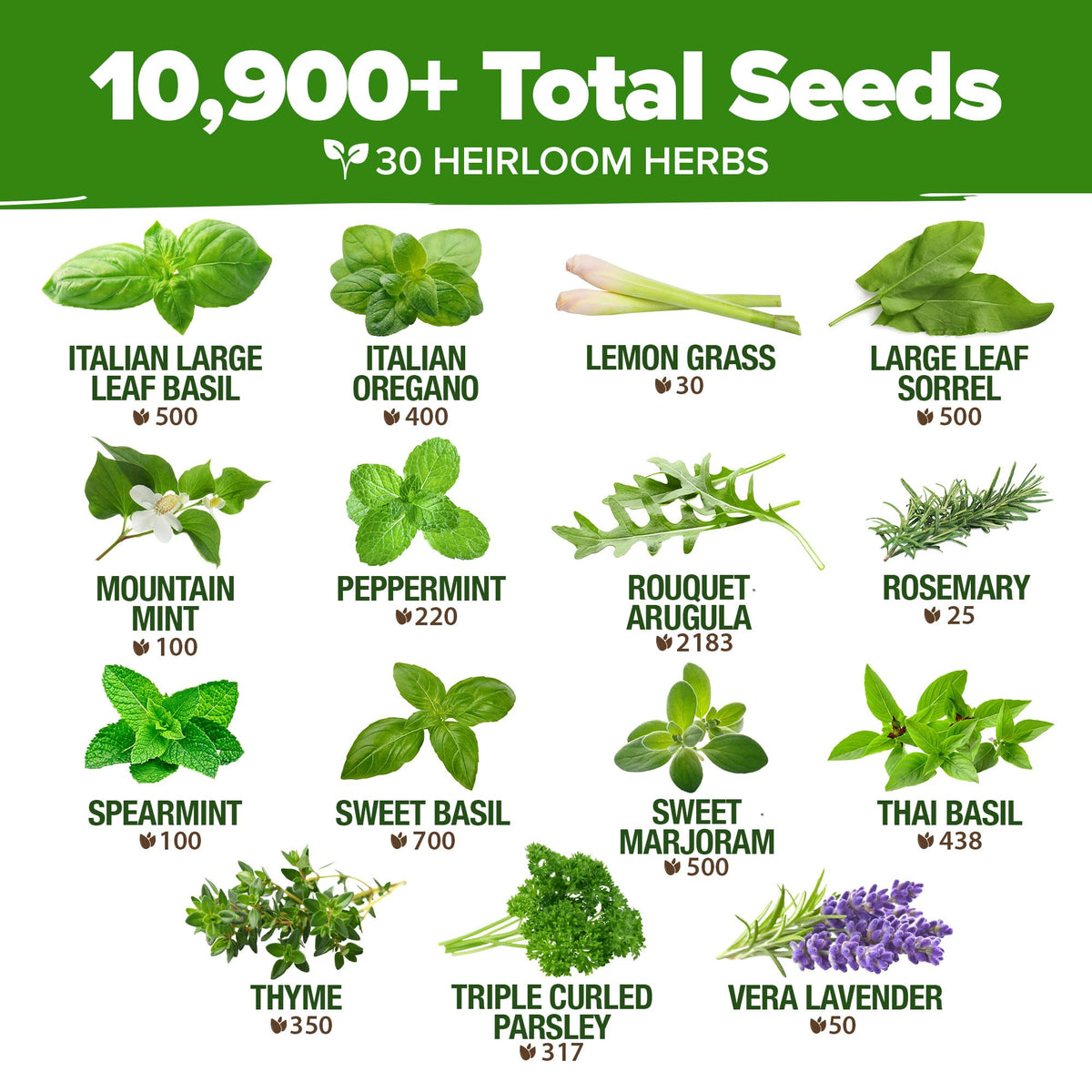 USA-sourced, non-GMO heirloom seeds from HOME GROWN in sealed packs.
