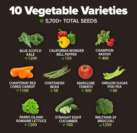 HOME GROWN waterproof seed pouches protect viability for years.