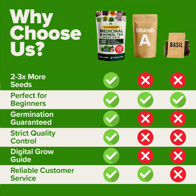 HOME GROWN year-round harvest variety supports continuous fresh herbs.