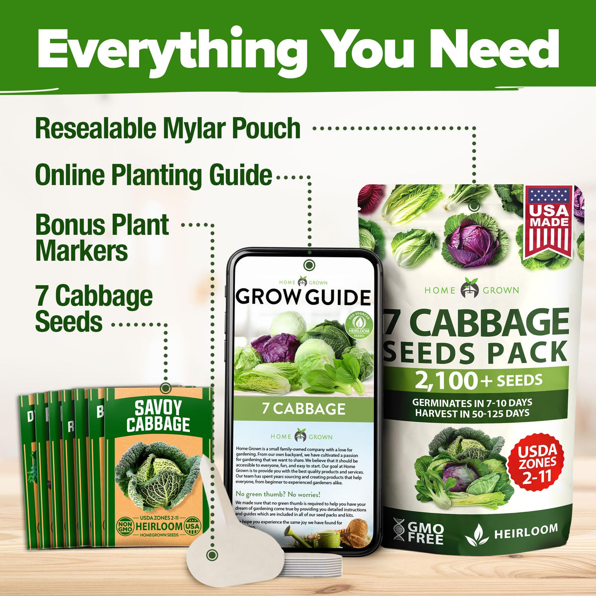 HOME GROWN Copenhagen Market cabbage image showcases classic garden variety