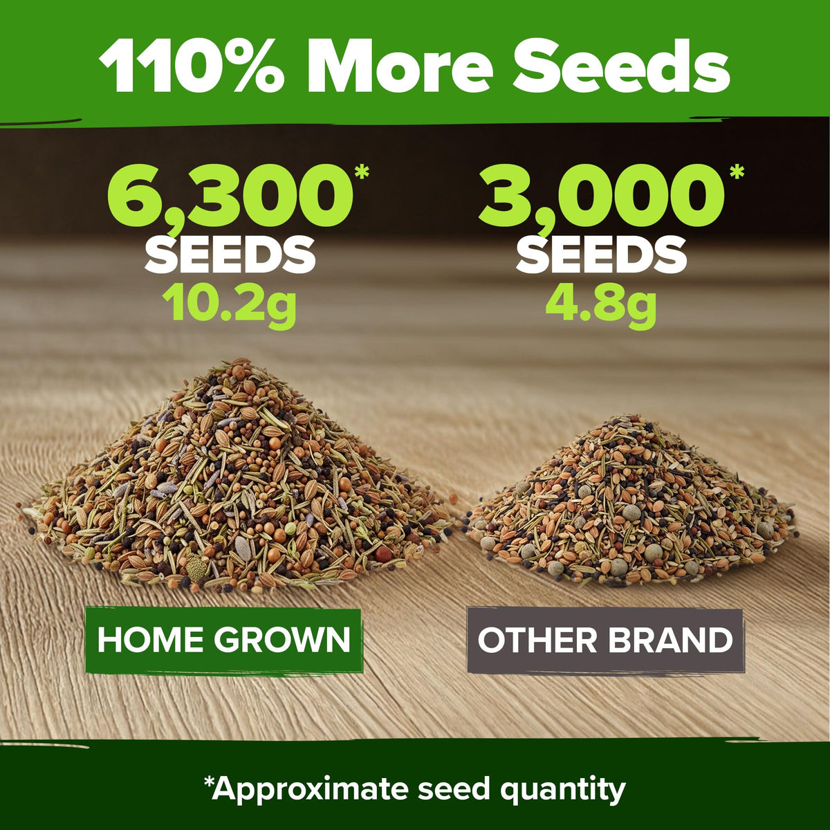 HOME GROWN instruction booklet with growing tips for beginners
