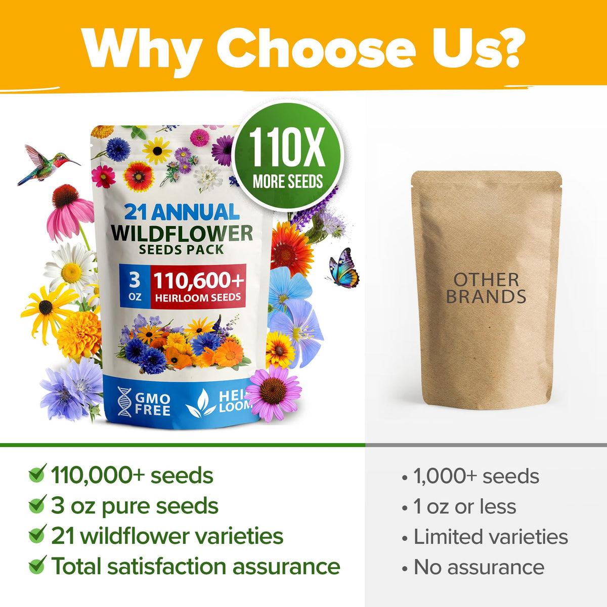 HOME GROWN meadow creating wildflower mix for large or small spaces