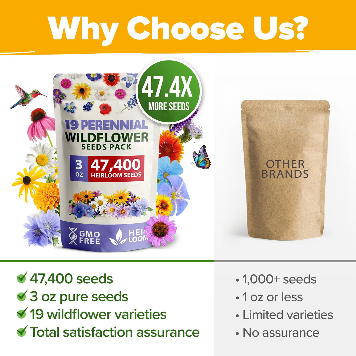 HOME GROWN seed packet ready for easy planting in beds or containers.