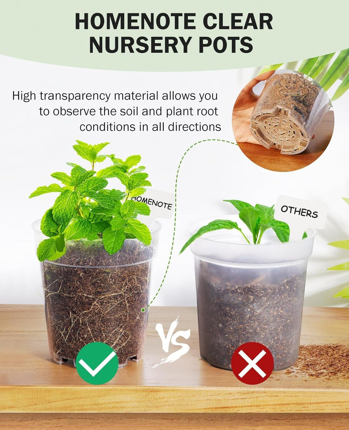 homenote pot with drainage holes promotes airflow and root health